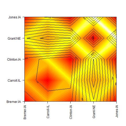Contour plot of geographical distance (black) versus genetic differentiation (heat map) from the data of Sethuraman et al. (2013).