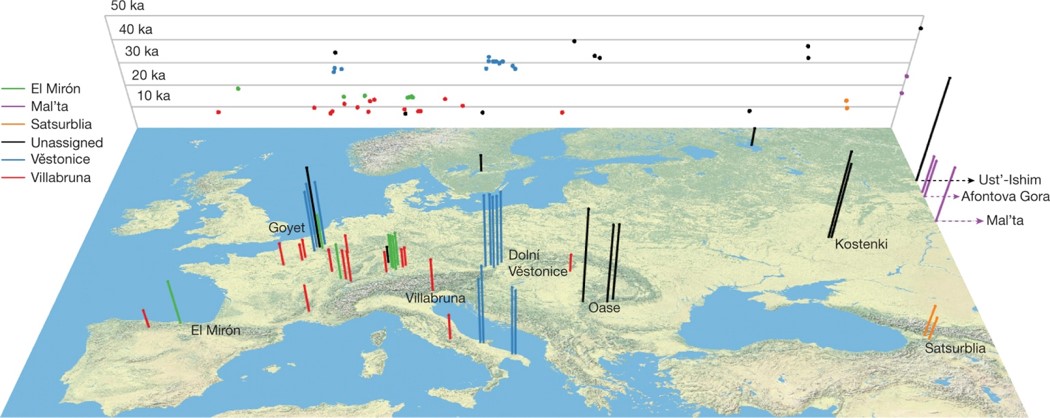 Location and age of the 51 ancient modern humans, Image courtesy: Q Fu et al. Nature 1–16 (2016) doi:10.1038/nature17993