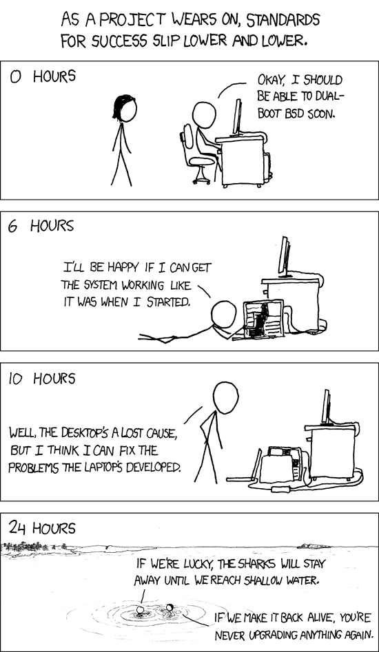 https://xkcd.com/349/