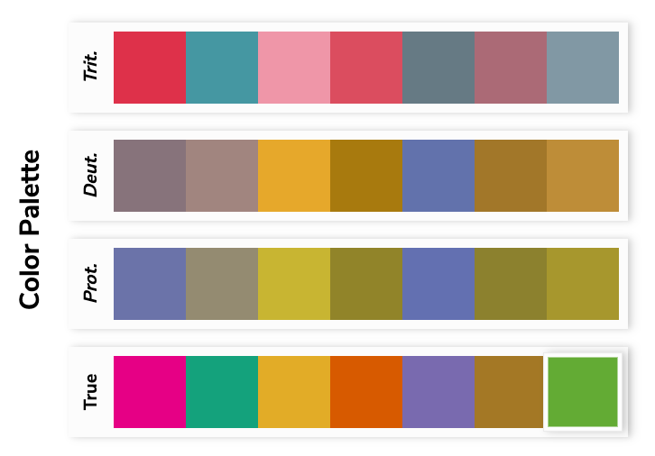 10 Tools to Help You Design a Color Palette